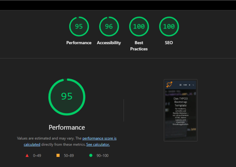 Page Speed